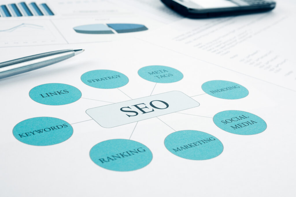 Dental SEO